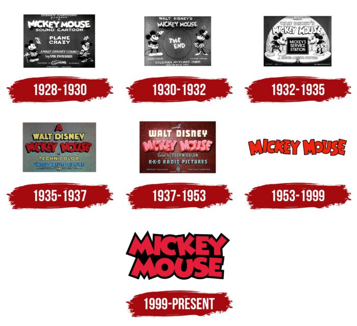 Mickey Mouse Logo History