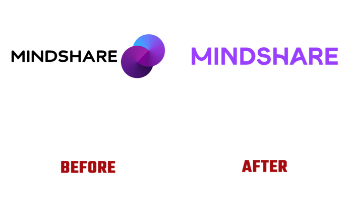 Mindshare Before and After Logo (History)