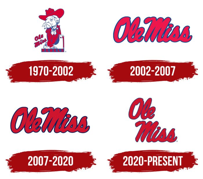 Mississippi Rebels Logo History