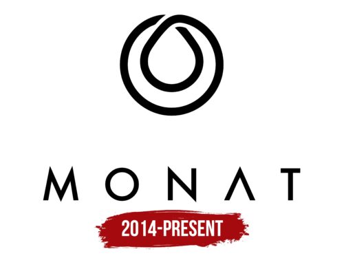 Monat Logo History