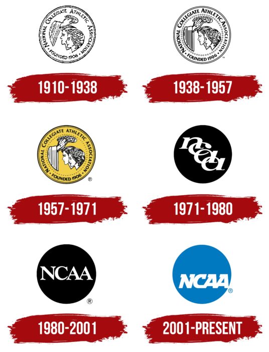 NCAA Logo History