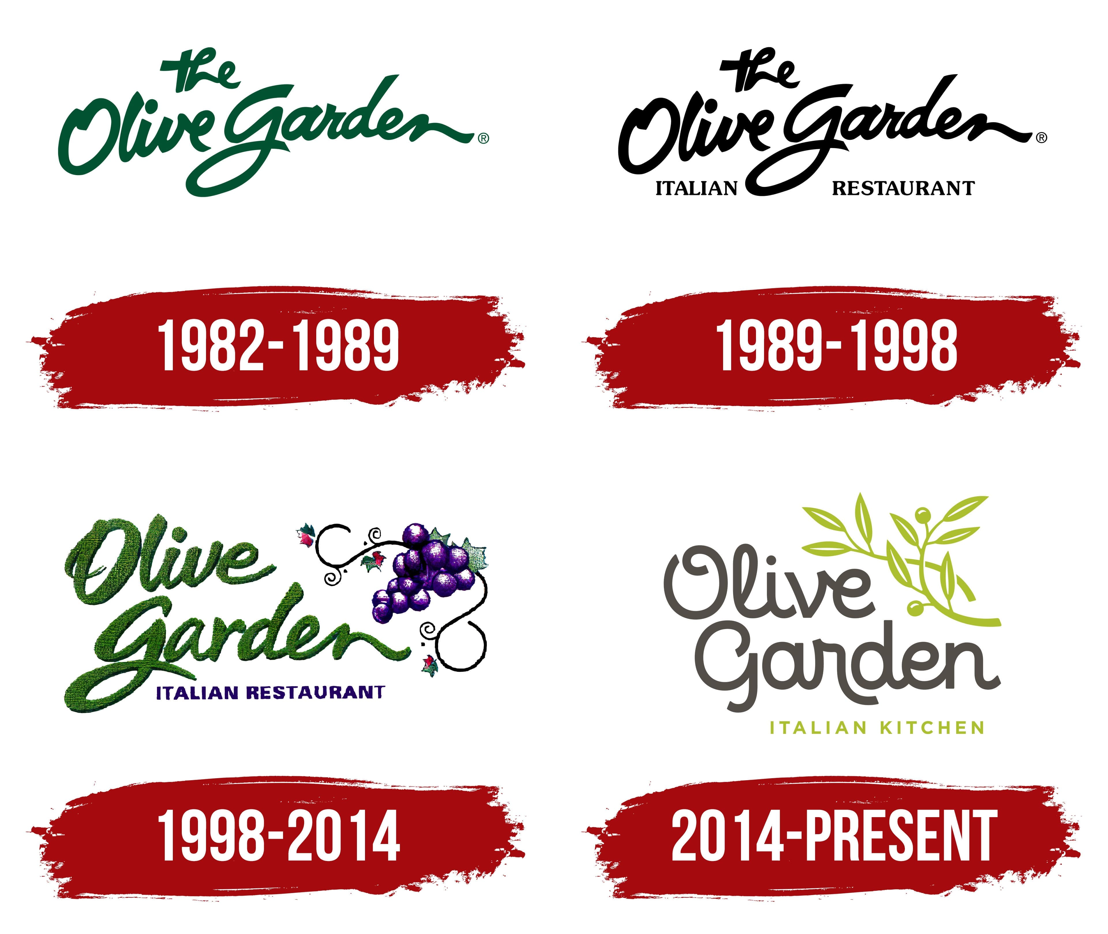 The Olive Garden Logo 1982