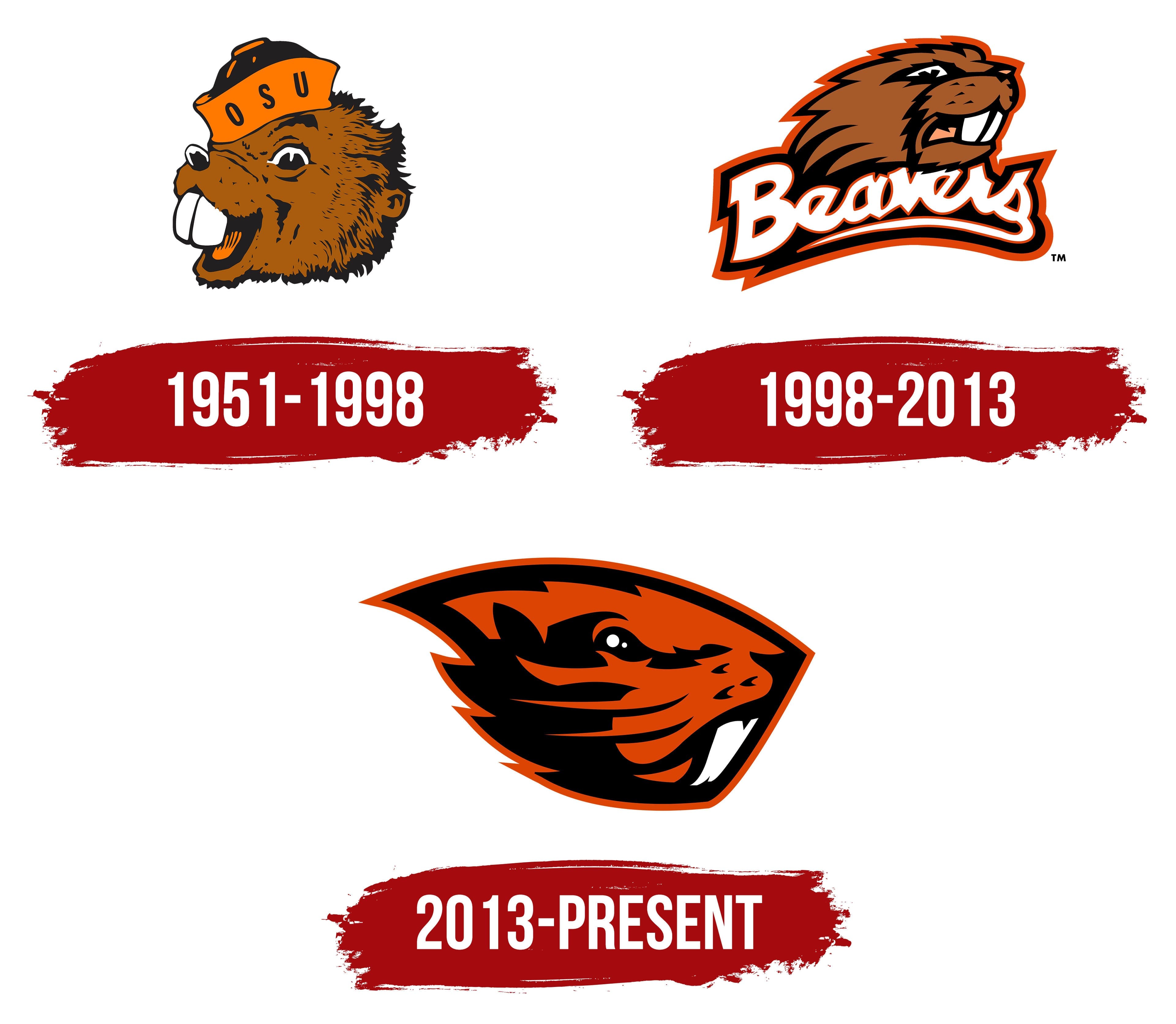 Beavers Logo Beavers Logo