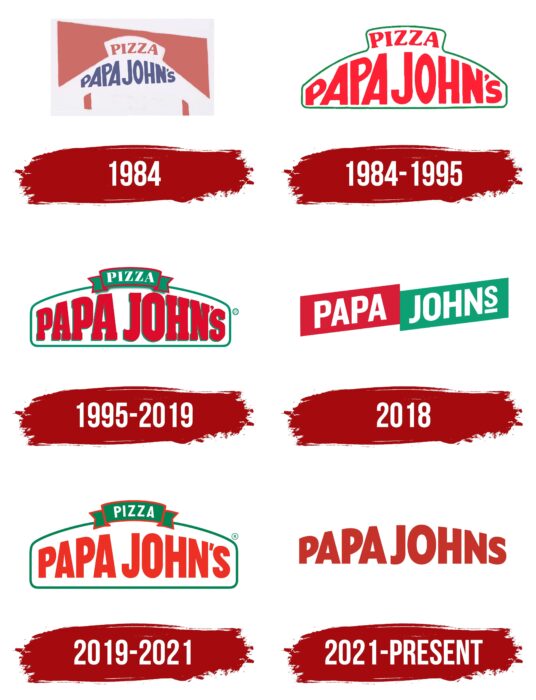 Papa Johns Logo History