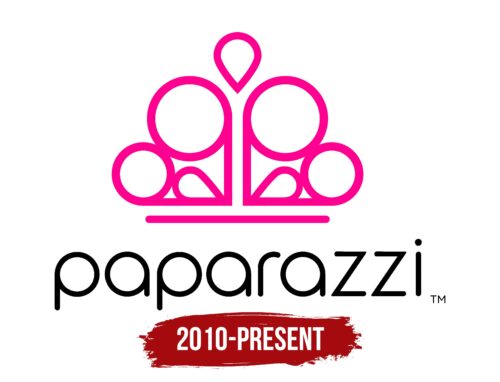 Paparazzi Logo History