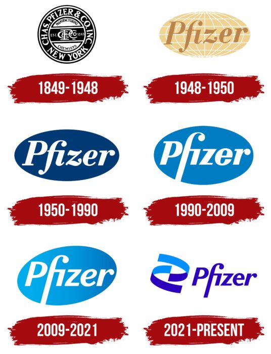 Pfizer Logo History