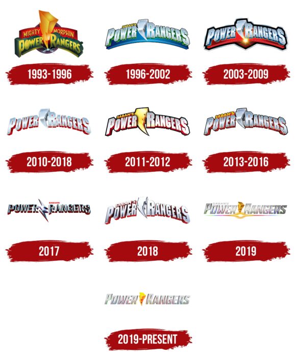 Power Rangers Logo History