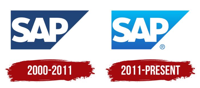SAP Logo History