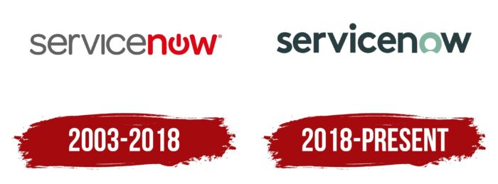 ServiceNow Logo History
