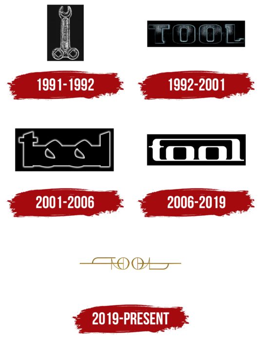 Tool Logo History