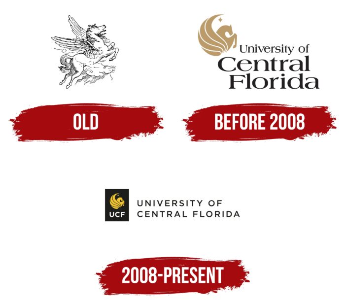 UCF Logo History