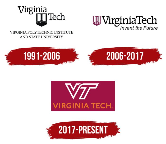 Virginia Tech Logo History