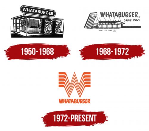 Whataburger Logo, Symbol, Meaning, History, PNG, Brand