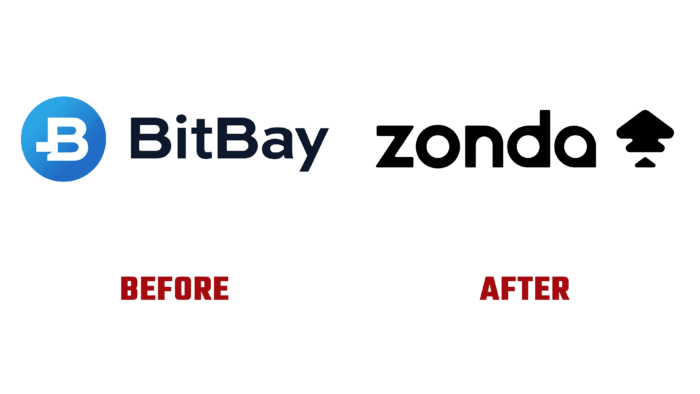 Zonda Before and After Logo (History)