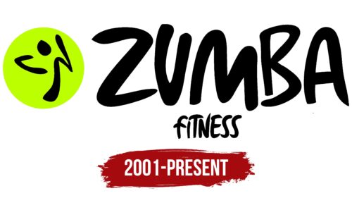 Zumba Fitness Logo History