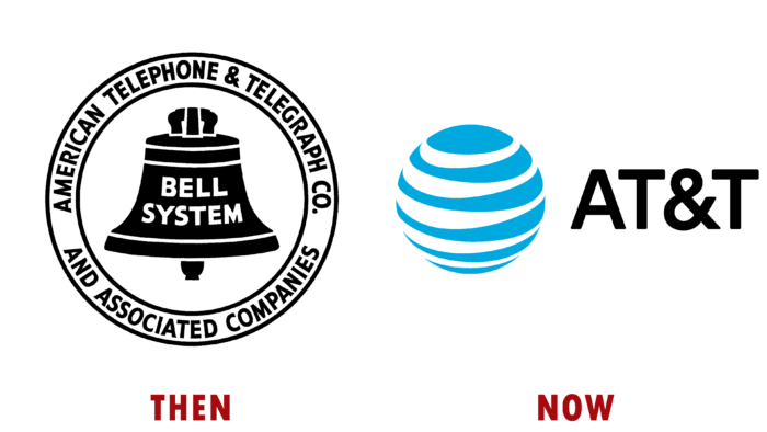 AT&T Logo (then and now)