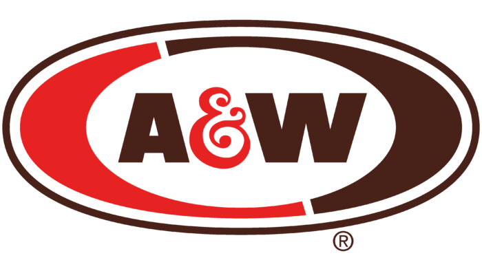 A&W Restaurants Logo 1968