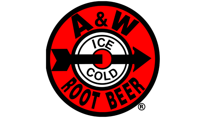 A&W Root Beer Restaurants Logo 1948