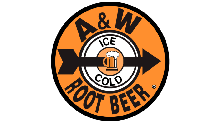 A&W Root Beer Restaurants Logo 1958