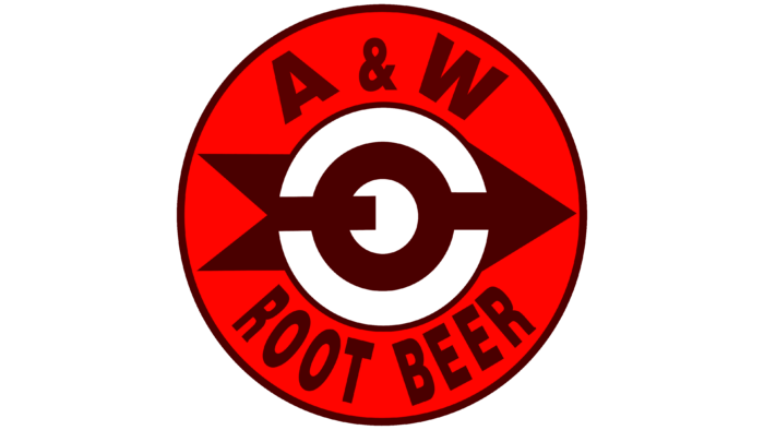 A&W Root Beer Restaurants Logo 1961