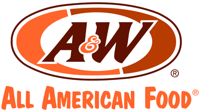 A&W Symbol