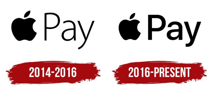 Apple Pay Logo History