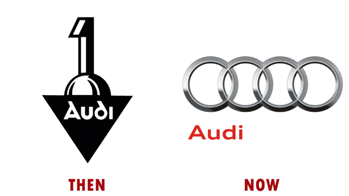 Audi Logo (then and now)