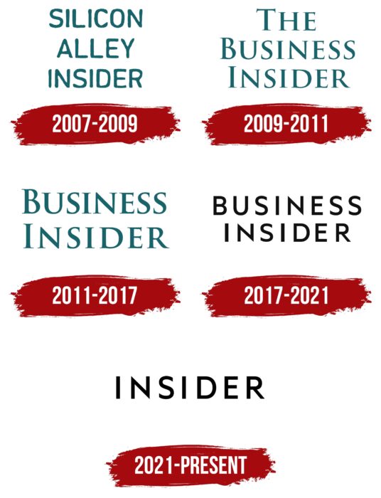 Business Insider Logo History
