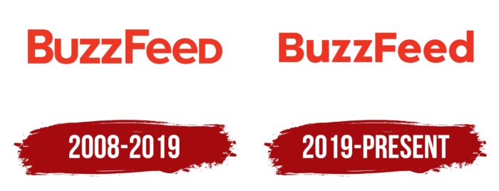 BuzzFeed Logo History
