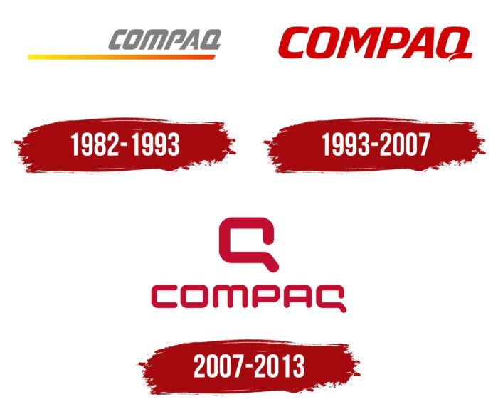 Compaq Logo History