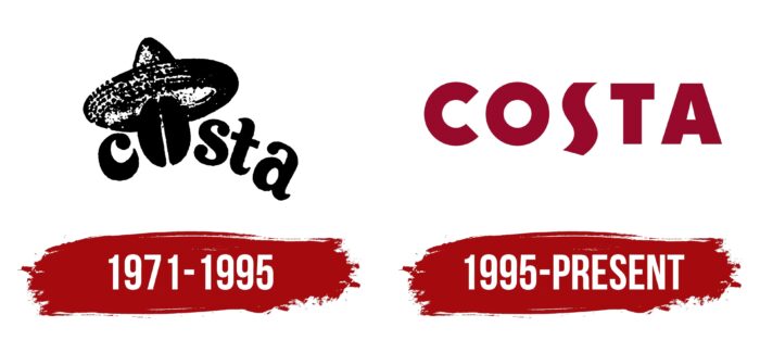 Costa Coffee Logo History