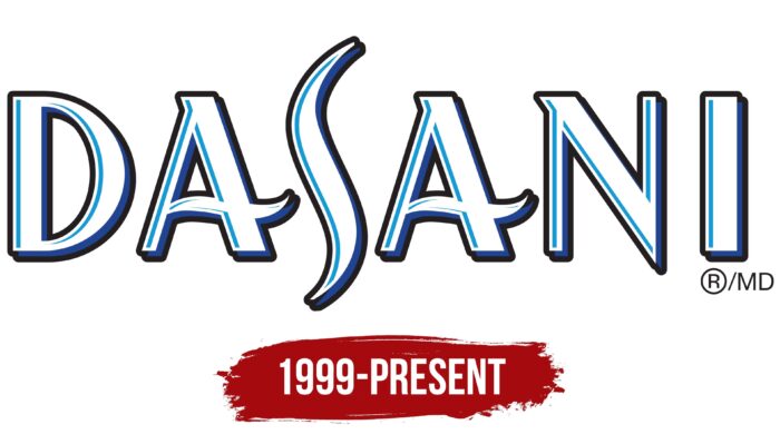 Dasani Logo History