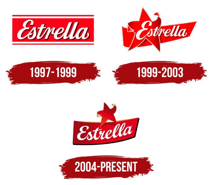 Estrella Logo History