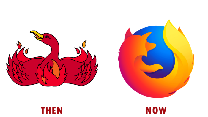 Firefox Logo (then and now)