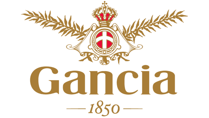 Gancia Logo 1850