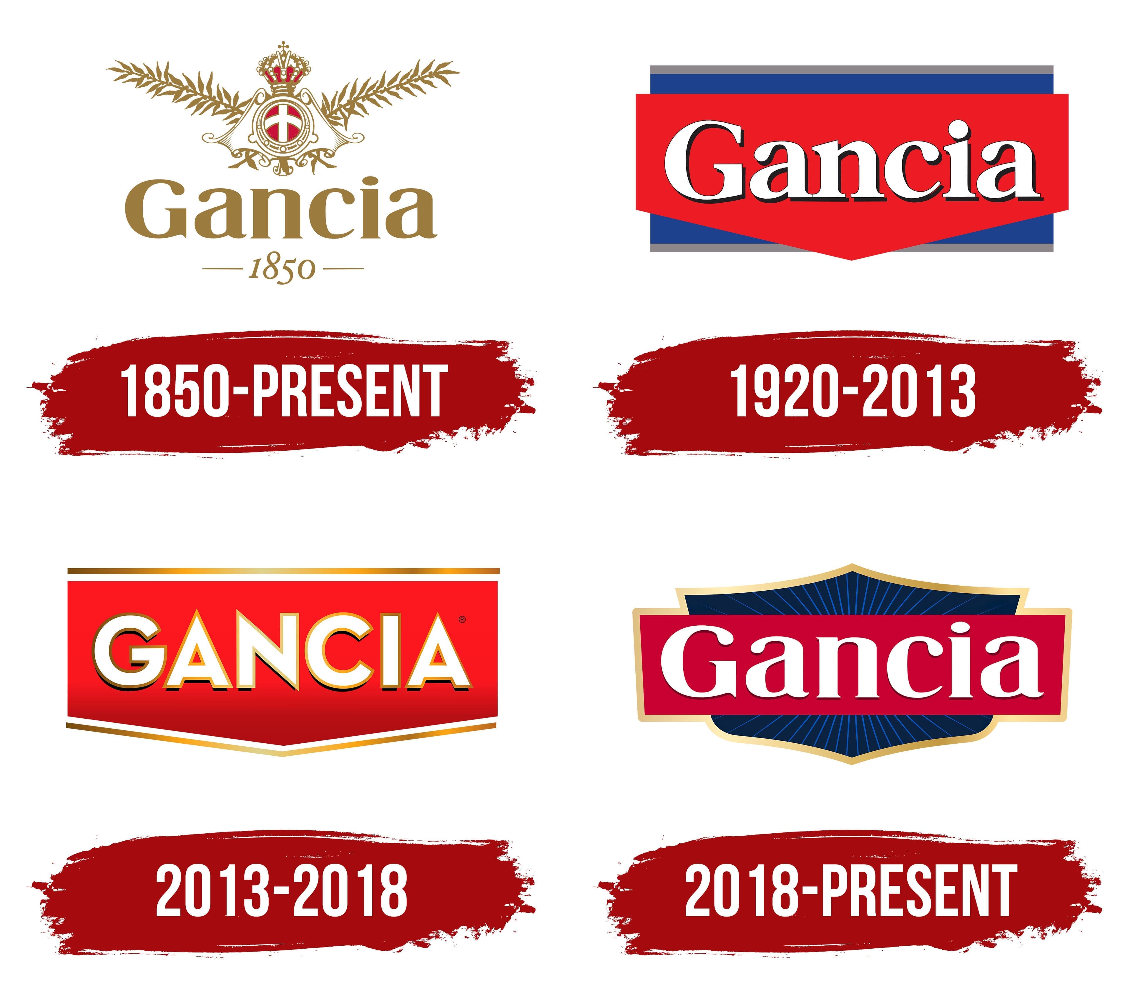 Gancia Logo, symbol, meaning, history, PNG, brand