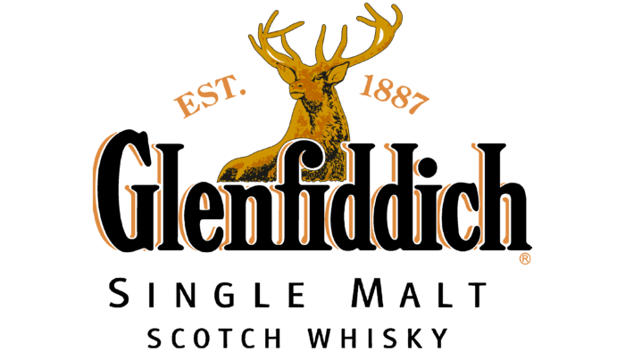 Glenfiddich Logo 1886