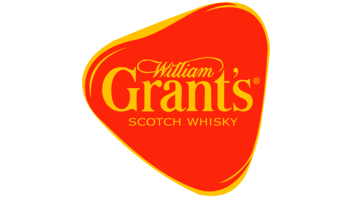 Grant's Symbol