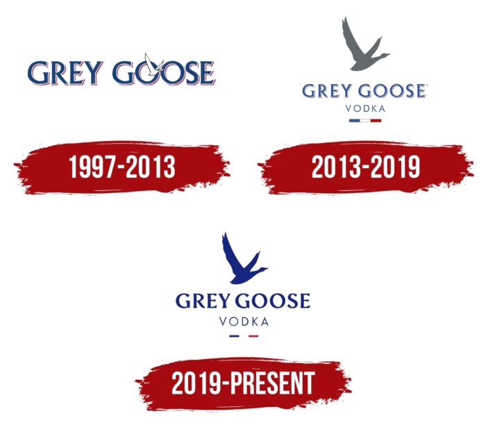 Grey Goose Logo History