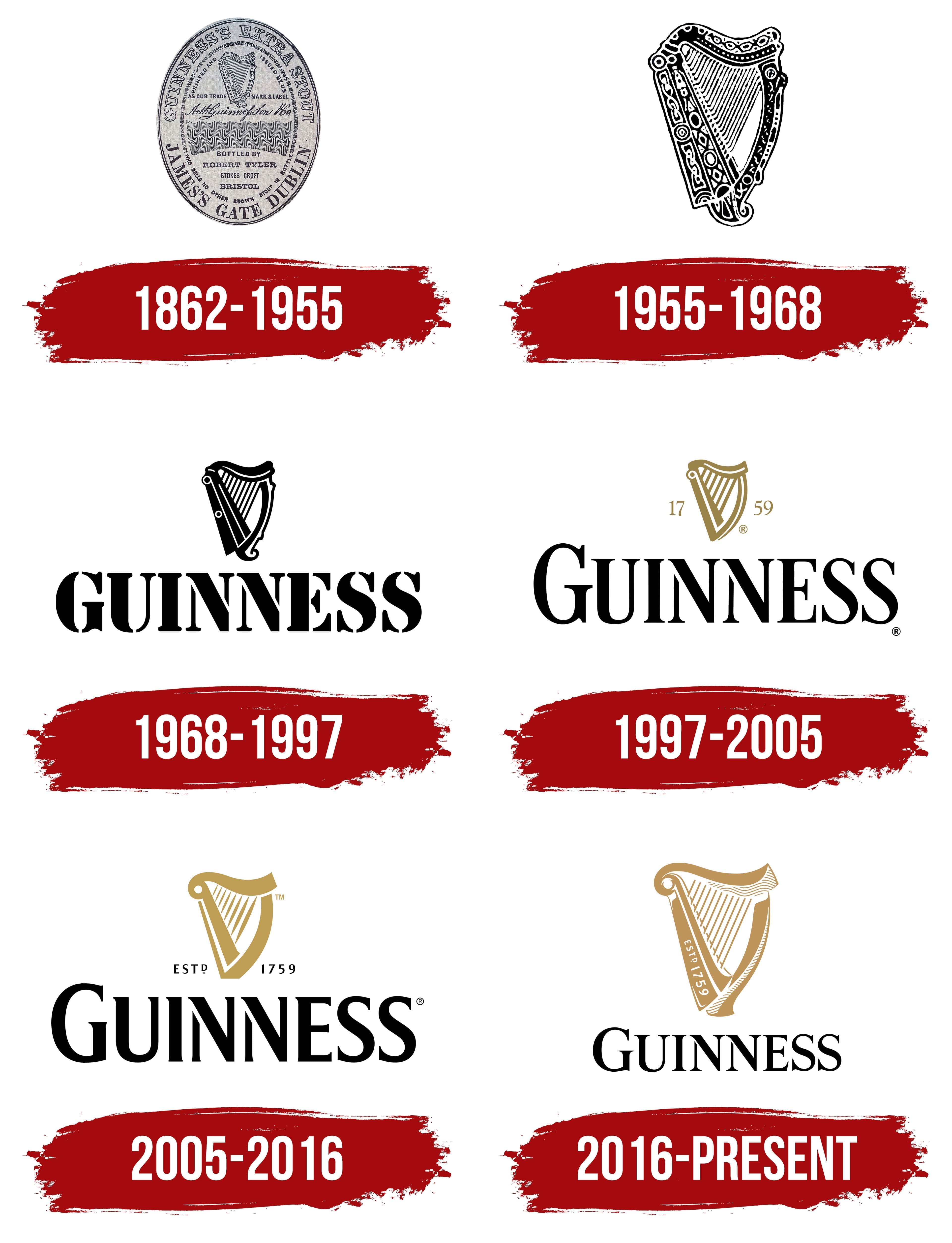 Guinness Bier Logo Guinness Beer Logo Png Free Logo Image Guinness Bier Logo Guinness Beer Logo Png Free Logo Image