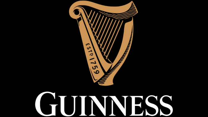 Guinness Symbol