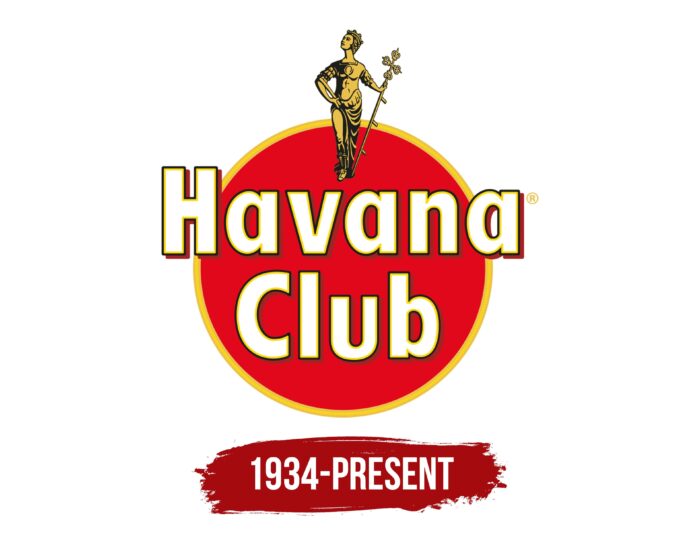 Havana Club Logo History