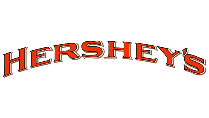 Hershey's Logo 1898