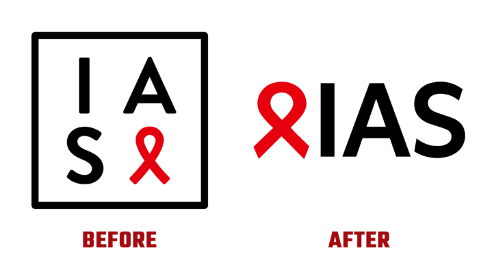 International AIDS Society Before and After Logo (History)