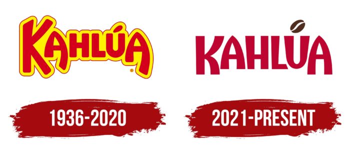 Kahlua Logo History