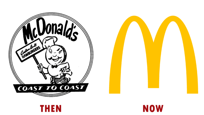 McDonald's Logo (then and now)