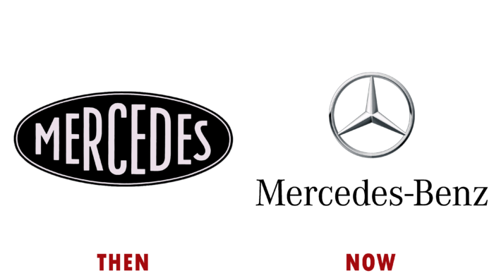 Mersedes-Benz Logo (then and now)