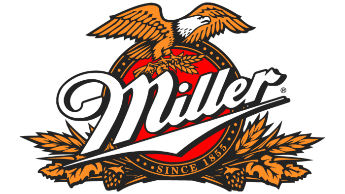 Miller Symbol