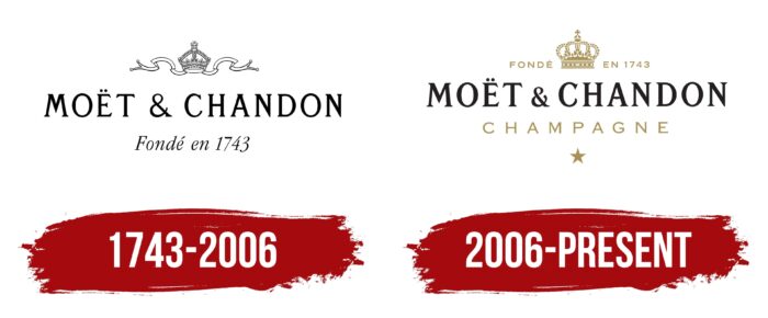 Moet & Chandon Logo History