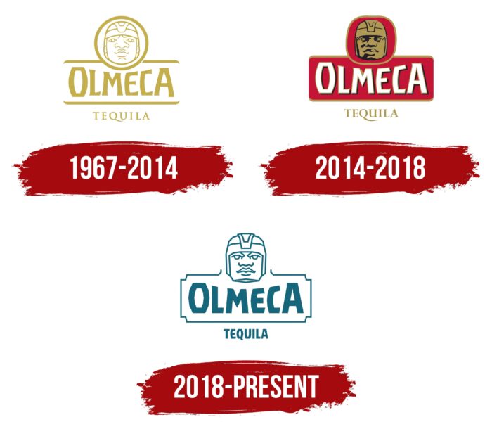 Olmeca Tequila Logo History